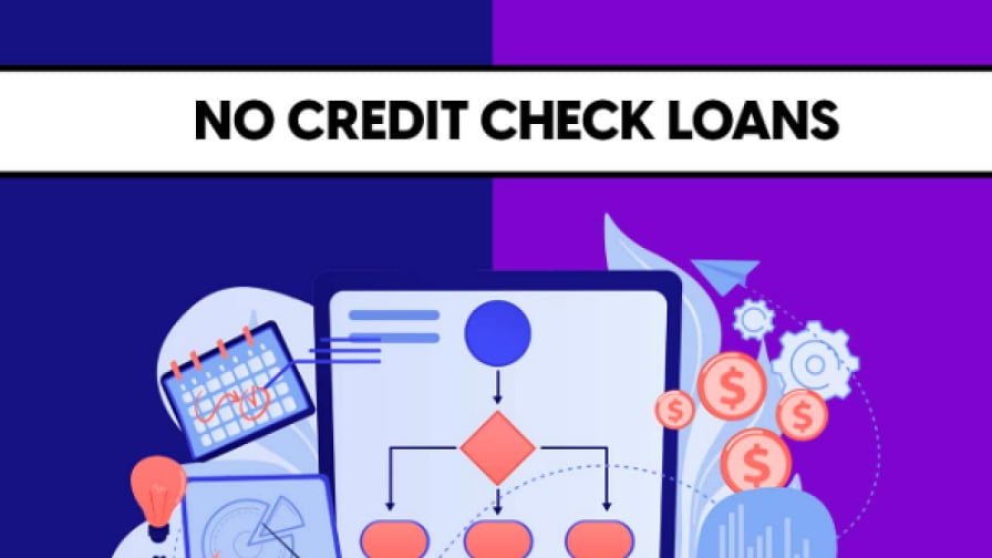 No Denial Payday Loans Direct Lenders Only No Credit Check